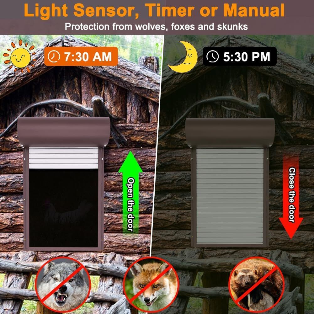 Automatic Chicken Coop Door Opener with Gate Light Sensor Remote V178-66820