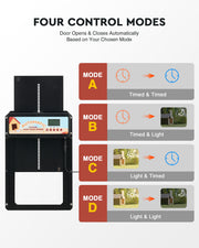 Automatic Chicken Coop Door Solar/Battery/AC 6W Aluminum Copper V178-66821