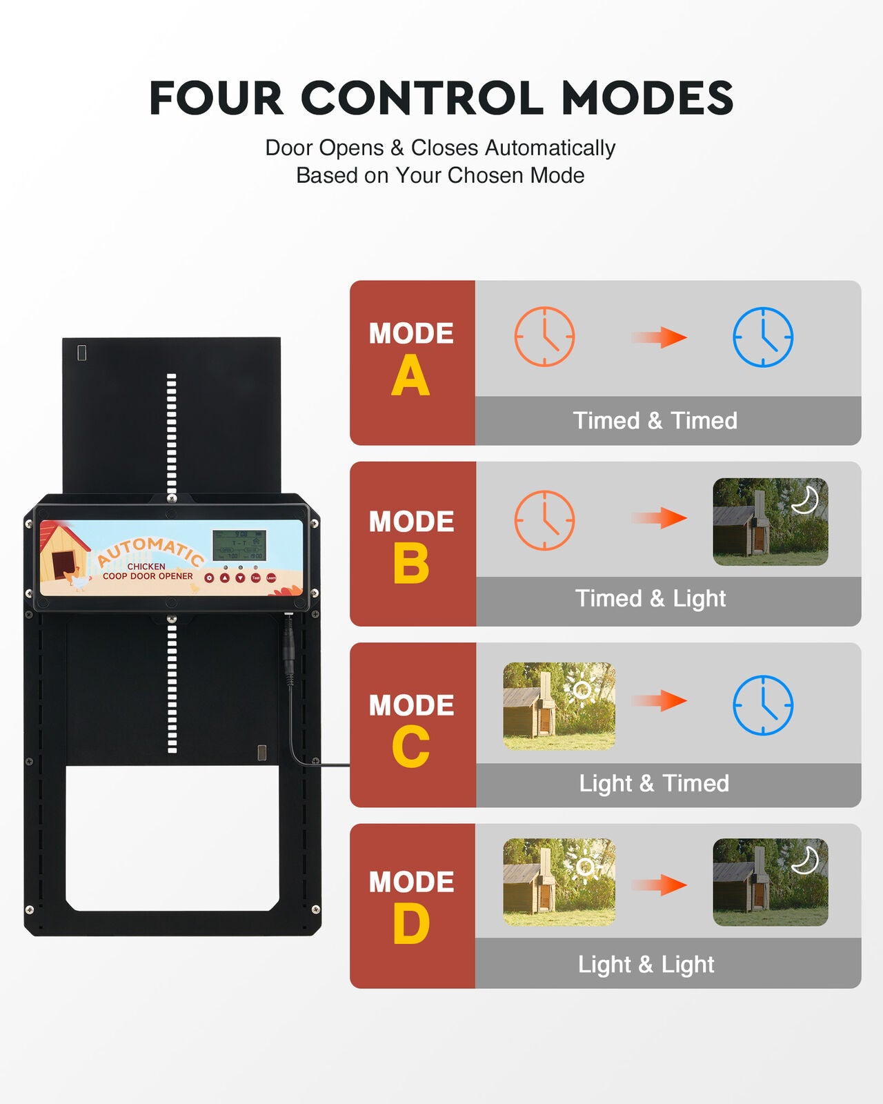 Automatic Chicken Coop Door Solar/Battery/AC 6W Aluminum Copper V178-66821