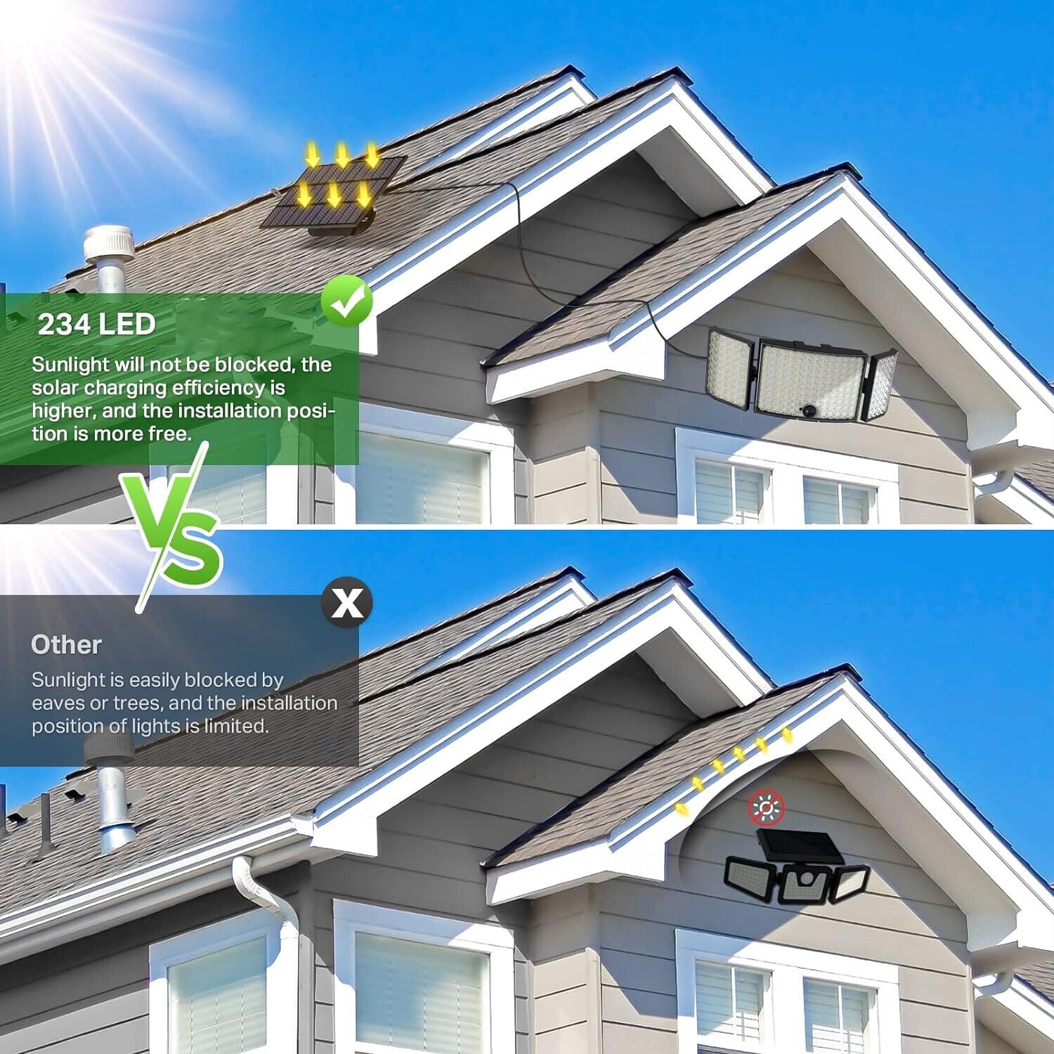 234 LED Solar Motion Sensor Light 5500K Cool Black Outdoor Security Flood Lamp V178-66823