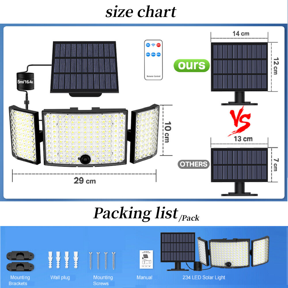 234 LED Solar Motion Sensor Light 5500K Cool Black Outdoor Security Flood Lamp V178-66823