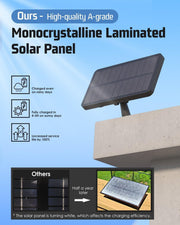 294 LED Solar Light Motion Sensor 6500K Black Outdoor Security Wall Flood Lamp V178-66824