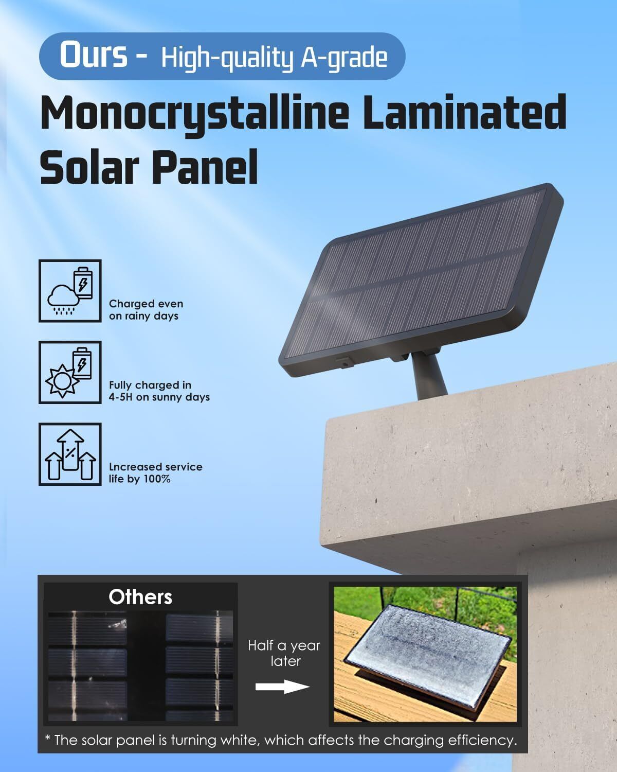 294 LED Solar Light Motion Sensor 6500K Black Outdoor Security Wall Flood Lamp V178-66824