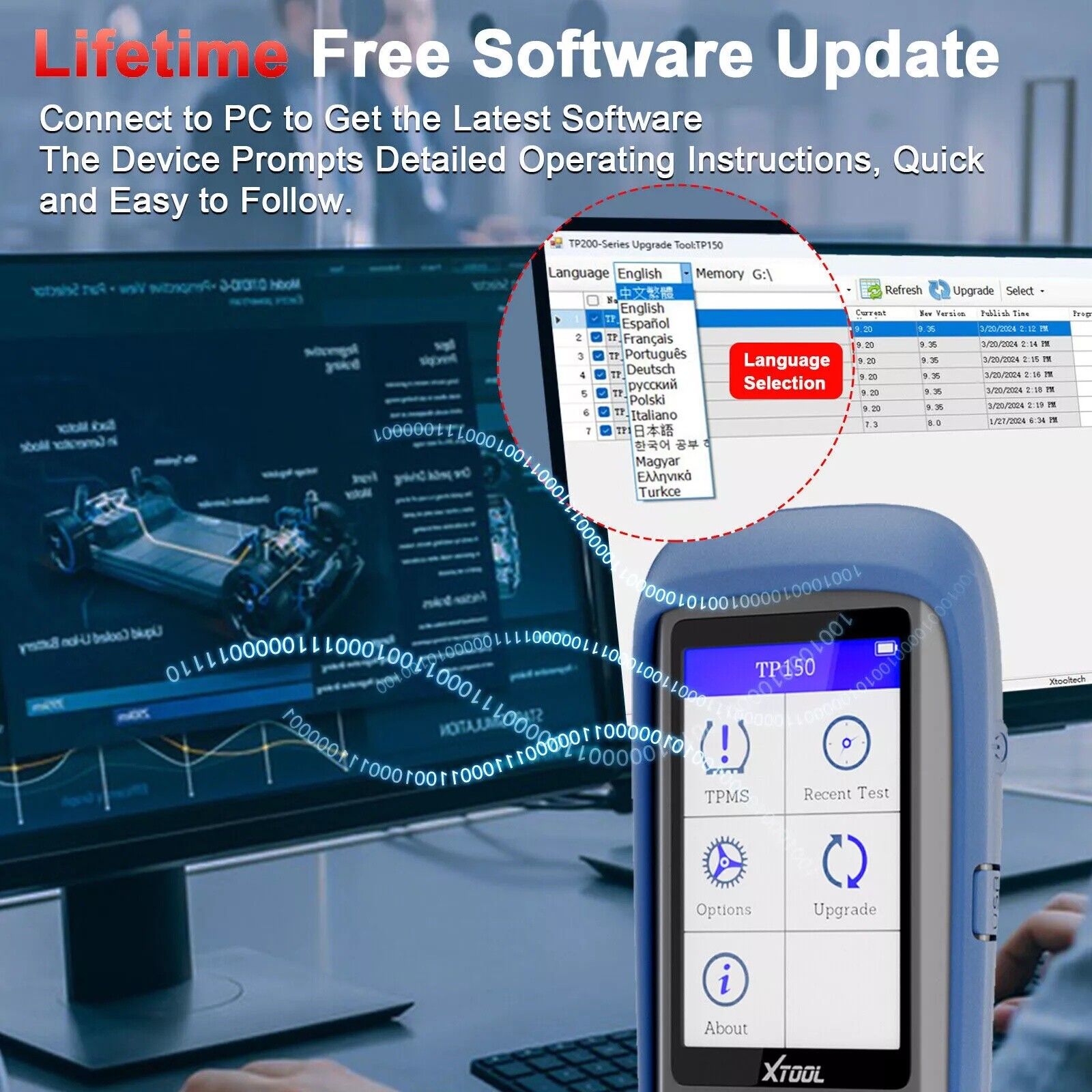 TP150 TPMS Reset Tool 2025 WiFi CAN EOBD OBDII V178-67013