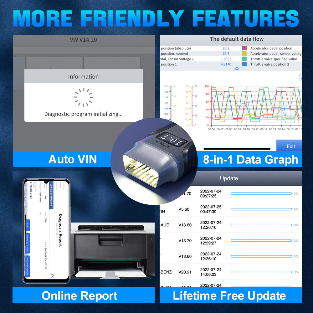 2025 A30M Bluetooth Diagnostic Scanner Global Version V178-67014