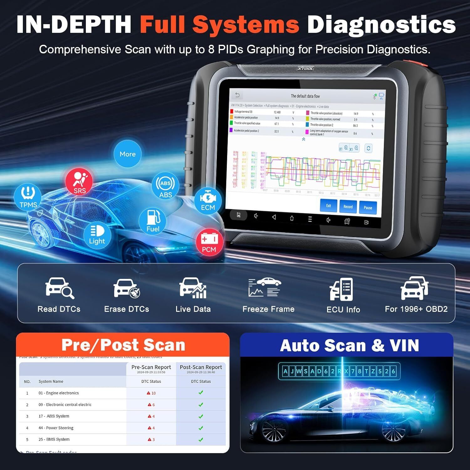 D8S OBD2 Scanner Diagnostic Tool 2025 Newest Version V178-67015