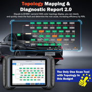 D8S OBD2 Scanner Diagnostic Tool 2025 Newest Version V178-67015