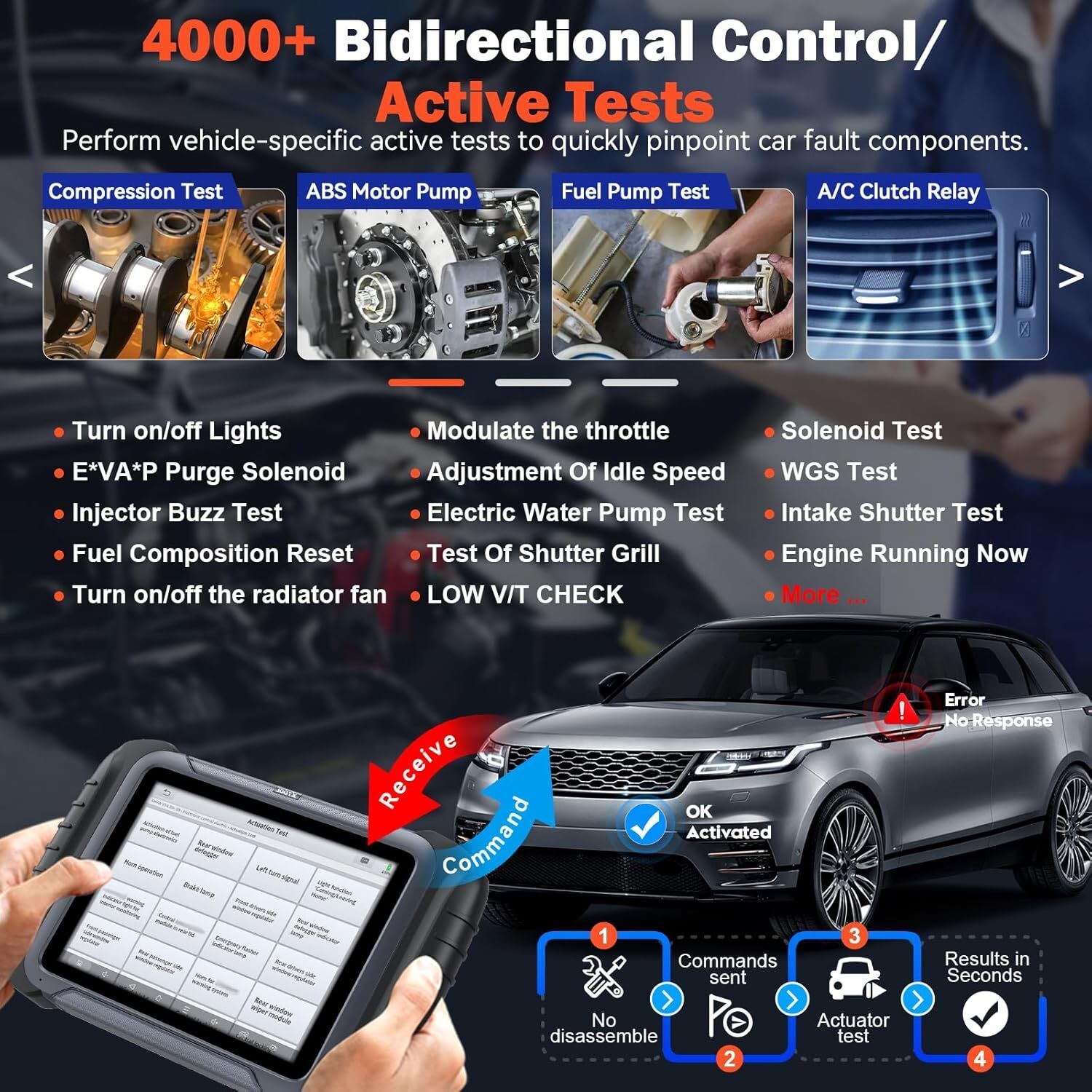 D8S OBD2 Scanner Diagnostic Tool 2025 Newest Version V178-67015