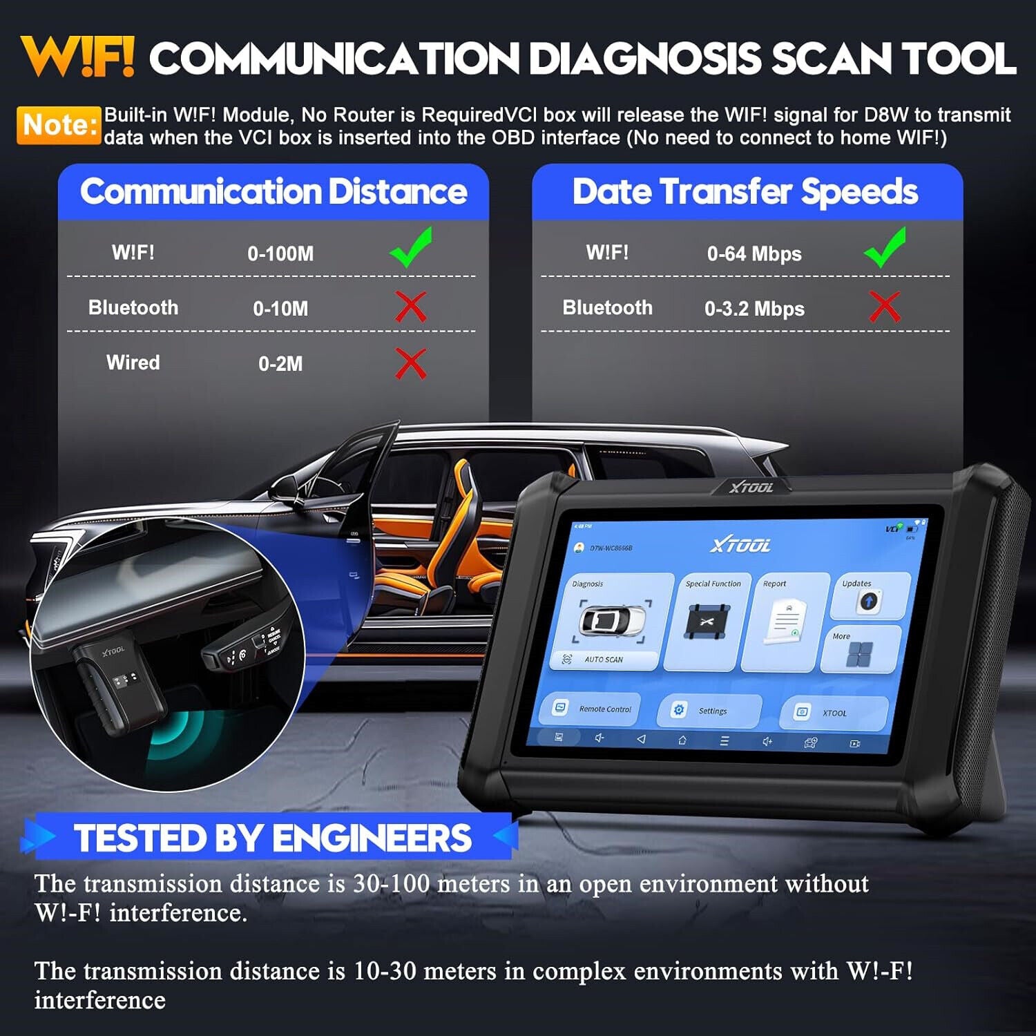 D7W Wireless OBD2 Scanner ECU Coding Key Programming V178-67017