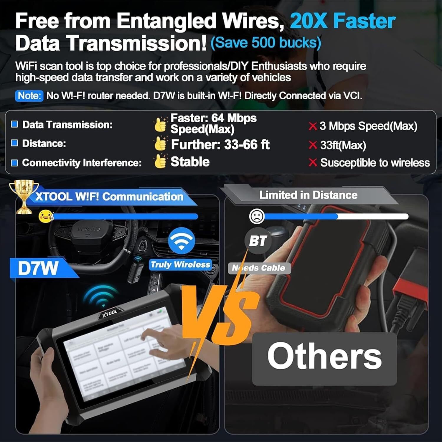 D7W Wireless OBD2 Scanner ECU Coding Key Programming V178-67017