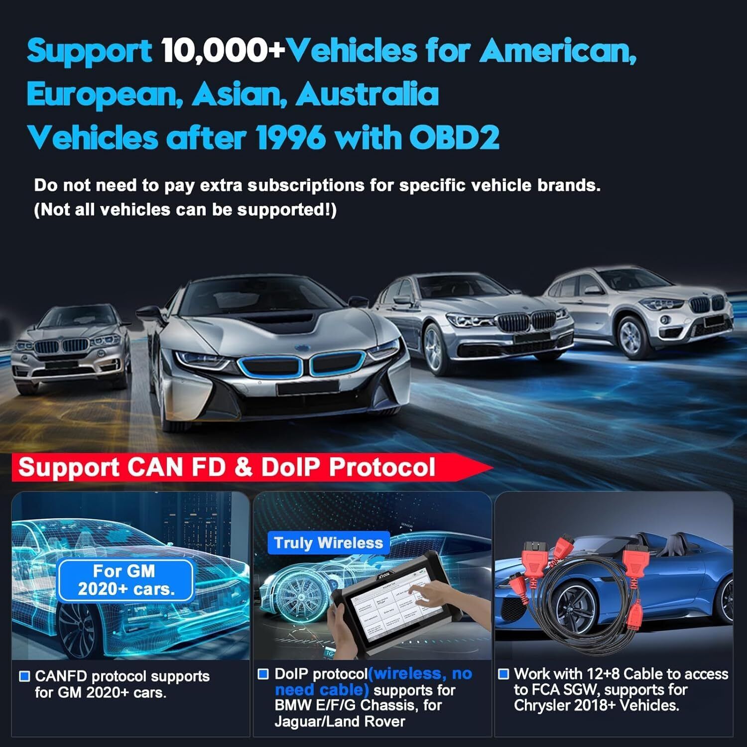 D7W Wireless OBD2 Scanner ECU Coding Key Programming V178-67017