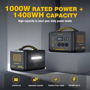 1000W 1408Wh Solar Generator 10A Black Portable Power Station V178-67020