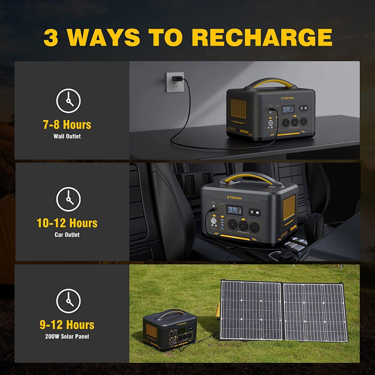1000W 1408Wh Solar Generator 10A Black Portable Power Station V178-67020