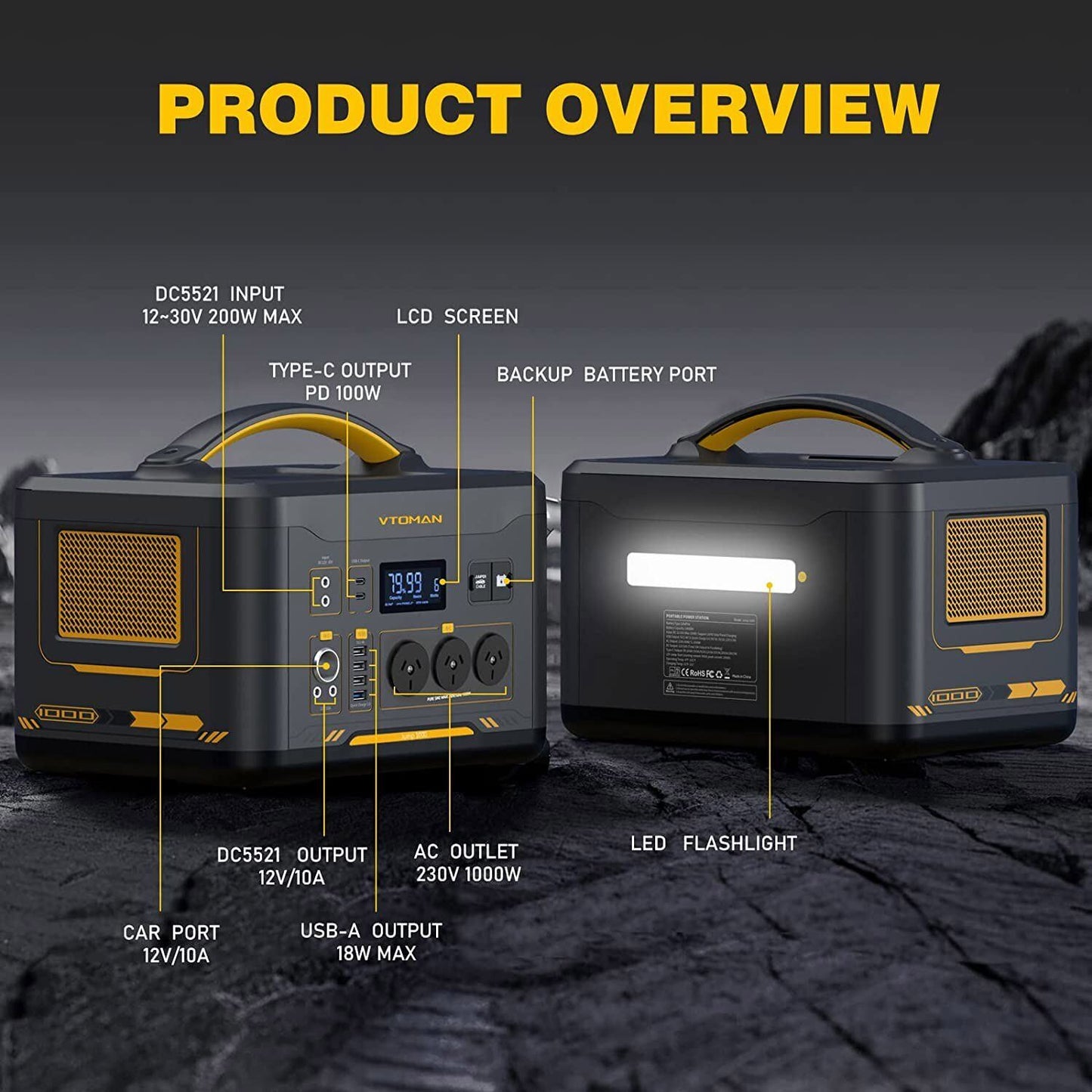 1000W 1408Wh Solar Generator 10A Black Portable Power Station V178-67020