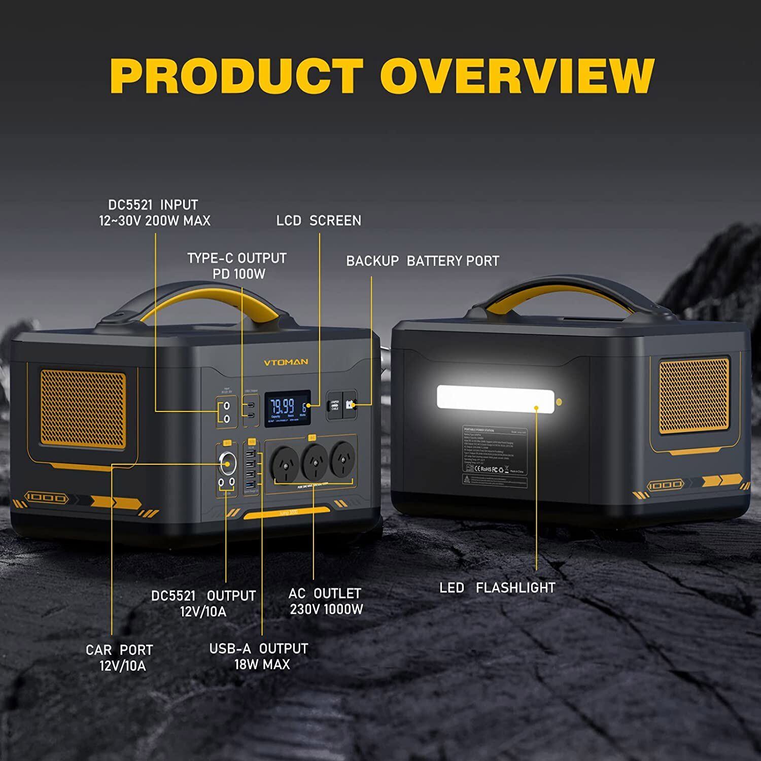 1000W 1408Wh Solar Generator 10A Black Portable Power Station V178-67020