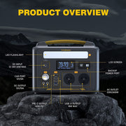 Jump 600X 600W Power Station 110W Solar Panel 10A AC/DC V178-67021