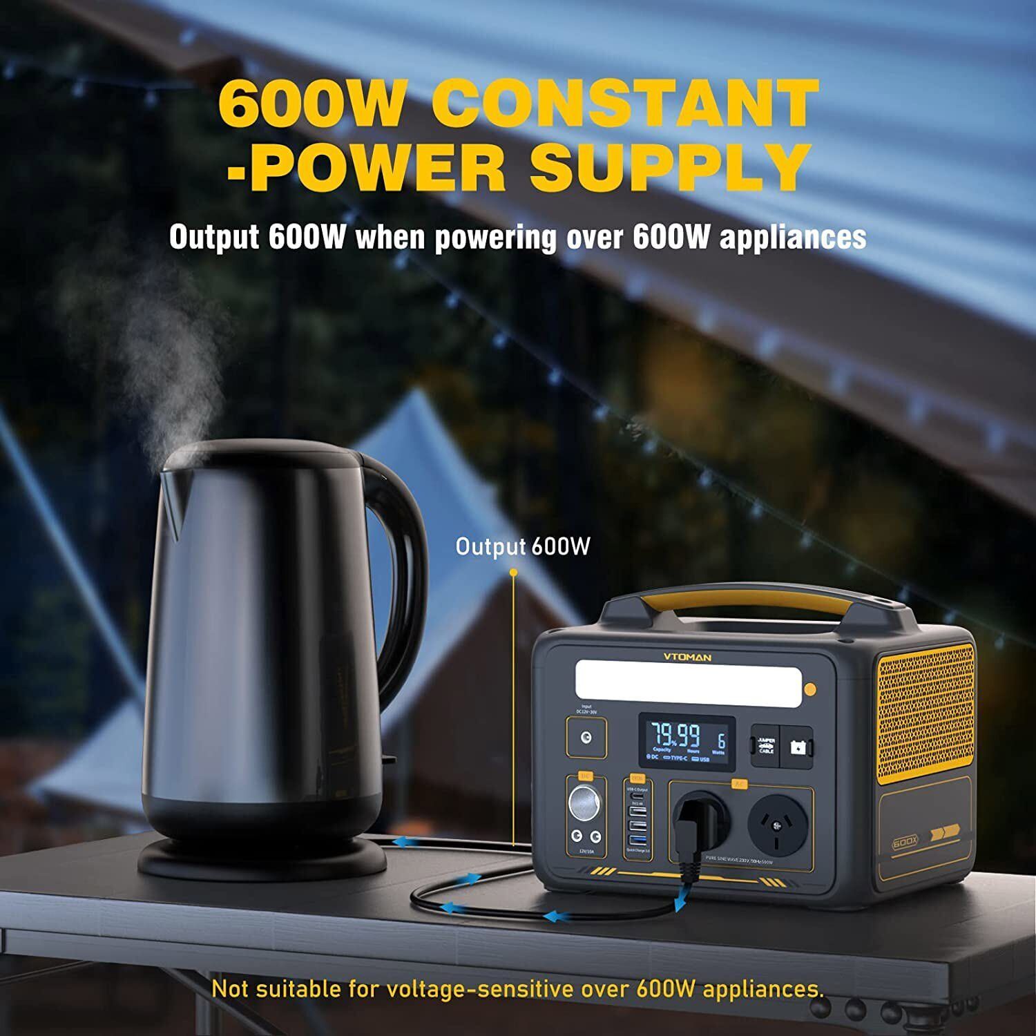 Jump 600X 600W Power Station 110W Solar Panel 10A AC/DC V178-67021
