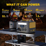 Jump 600X 600W Power Station 110W Solar Panel 10A AC/DC V178-67021