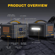 Jump 1000 1000W 1408Wh Power Station + 110W Solar Panel V178-67022