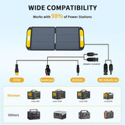 Jump 1000 1000W 1408Wh Power Station + 110W Solar Panel V178-67022