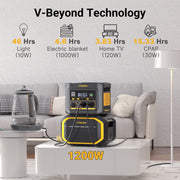 FlashSpeed 600 600W 499Wh AC/DC Portable Power Station Generator V178-67023