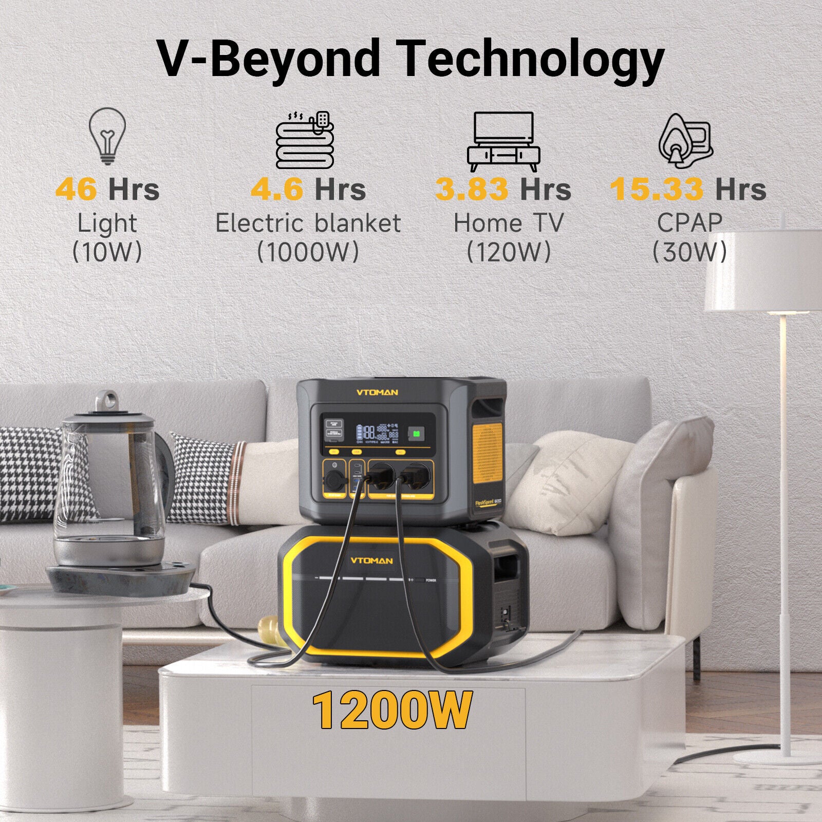 FlashSpeed 600 600W 499Wh AC/DC Portable Power Station Generator V178-67023