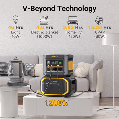 FlashSpeed 600 600W 499Wh AC/DC Portable Power Station Generator V178-67023
