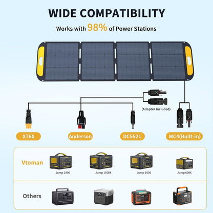 Jump 1000X 1000W Solar Generator + 220W Panel AC/DC V178-67024