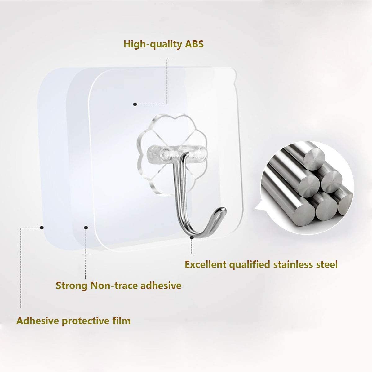 24 Packs Heavy Duty Adhesive Hooks Kitchen Wall Hooks V178-83096