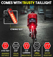 Waterproof Rechargeable LED Bike Lights Set (2000mah Lithium Battery, IPX4, 2 USB Cables) V178-83631