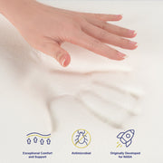 Boutique Queen Mattress 7 zone Pocket Spring Memory Foam V184-11371