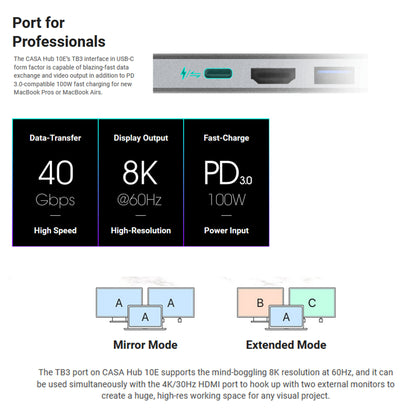 Adam Elements CASA HUB 10E SUPER DOCK USB-C TB3 8K HDMI Macbook Laptop V185-CASA10EGREY
