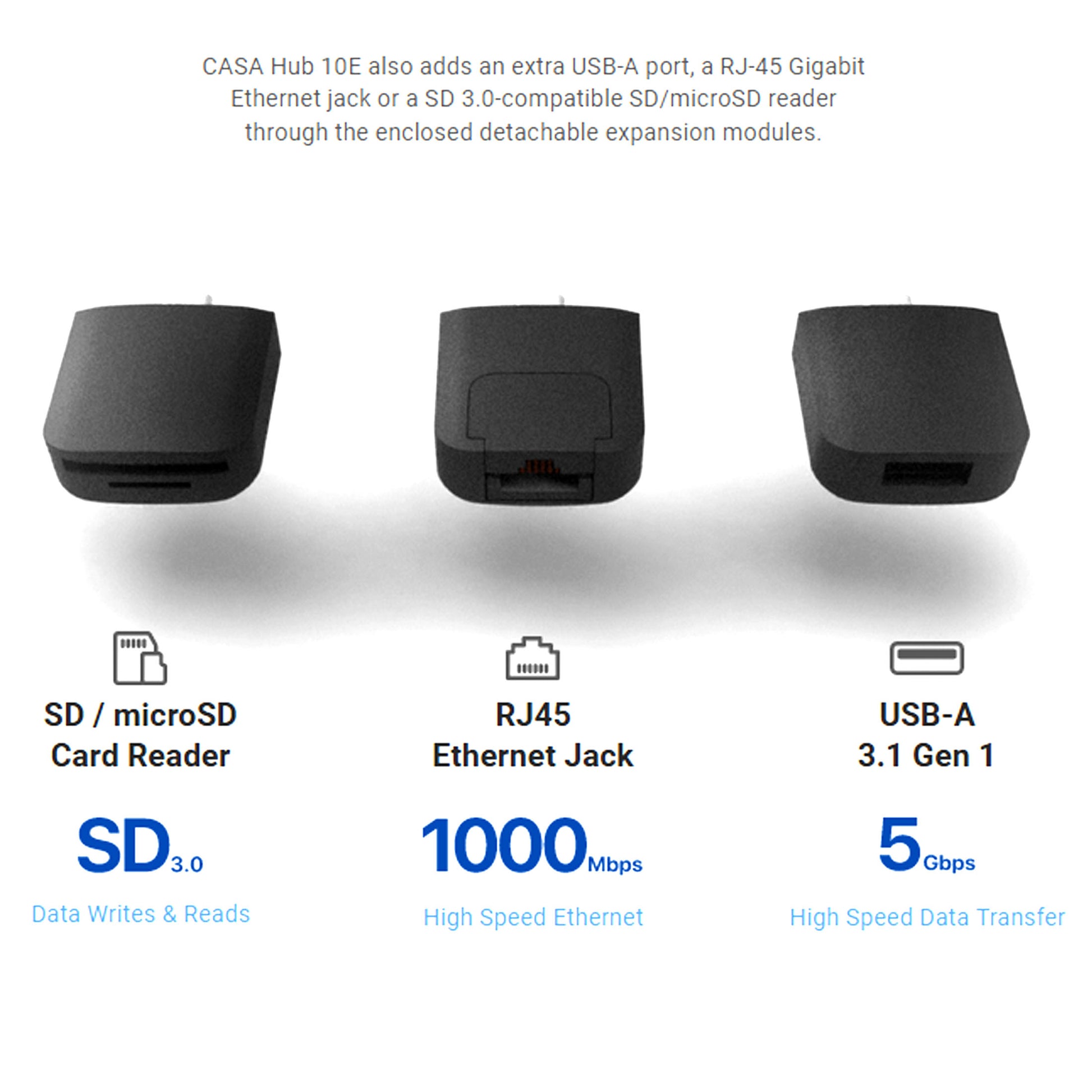 Adam Elements CASA HUB 10E SUPER DOCK USB-C TB3 8K HDMI Macbook Laptop V185-CASA10EGREY