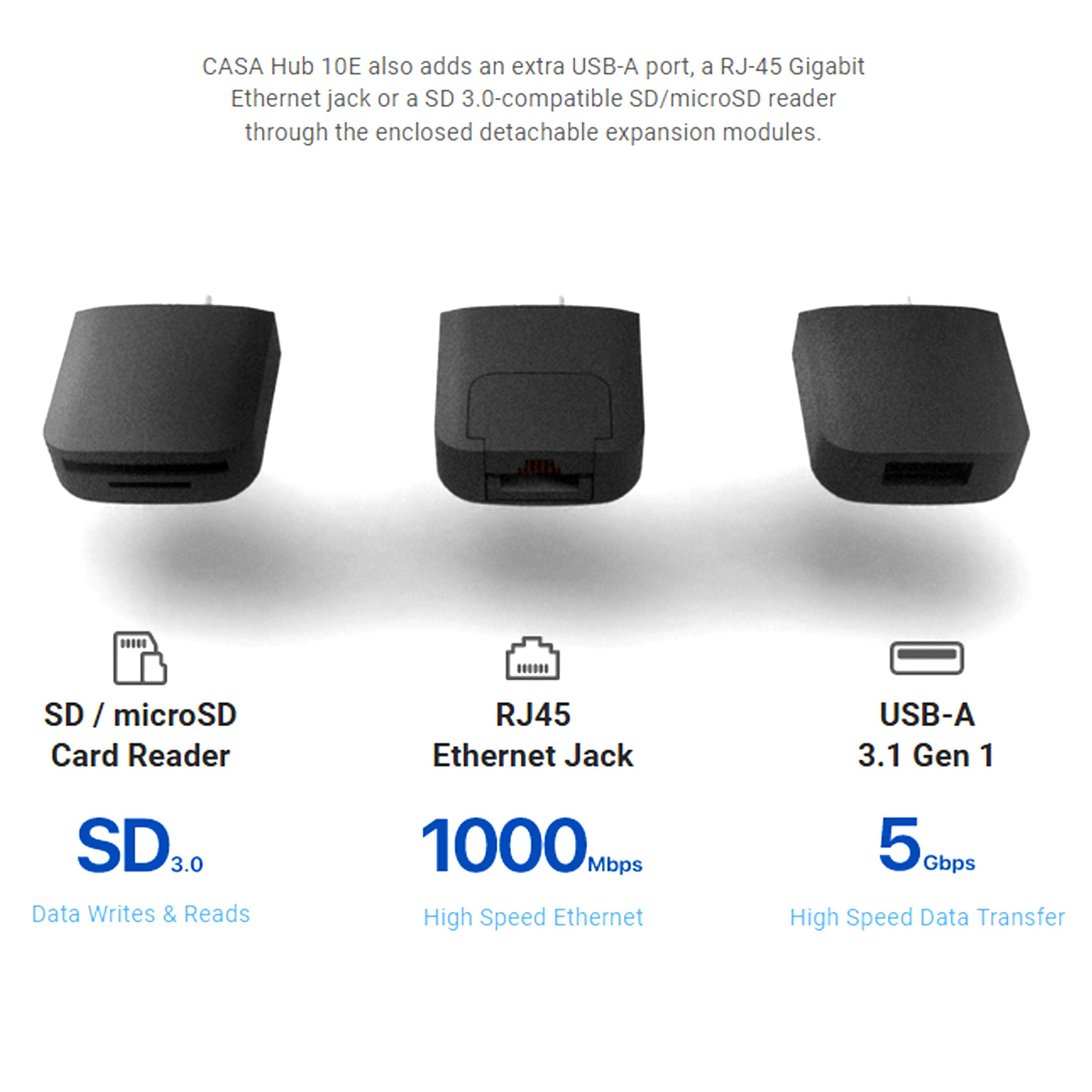 Adam Elements CASA HUB 10E SUPER DOCK USB-C TB3 8K HDMI Macbook Laptop V185-CASA10EGREY