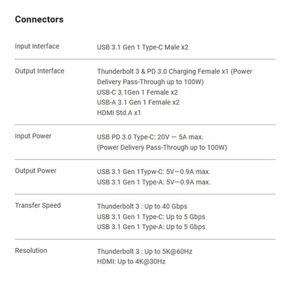 Adam Elements CASA HUB 10E SUPER DOCK USB-C TB3 8K HDMI Macbook Laptop V185-CASA10EGREY