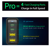 Omnia Pro 100W Fast Power Charger Adaptor USB-C USB-A Black MacBook Laptop iPad iPhone V185-PROBLACK