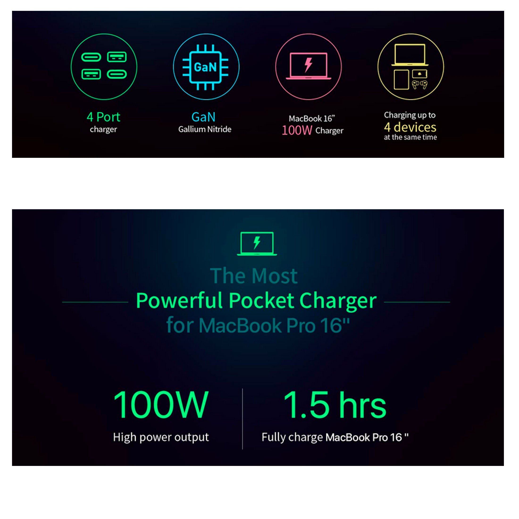 Omnia Pro 100W Fast Power Charger Adaptor USB-C USB-A Black MacBook Laptop iPad iPhone V185-PROBLACK