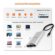 mbeat USB-C Dual 4K HDMI DisplayLink Adapter with PD Pass-through V186-MB-DLA-CD2H
