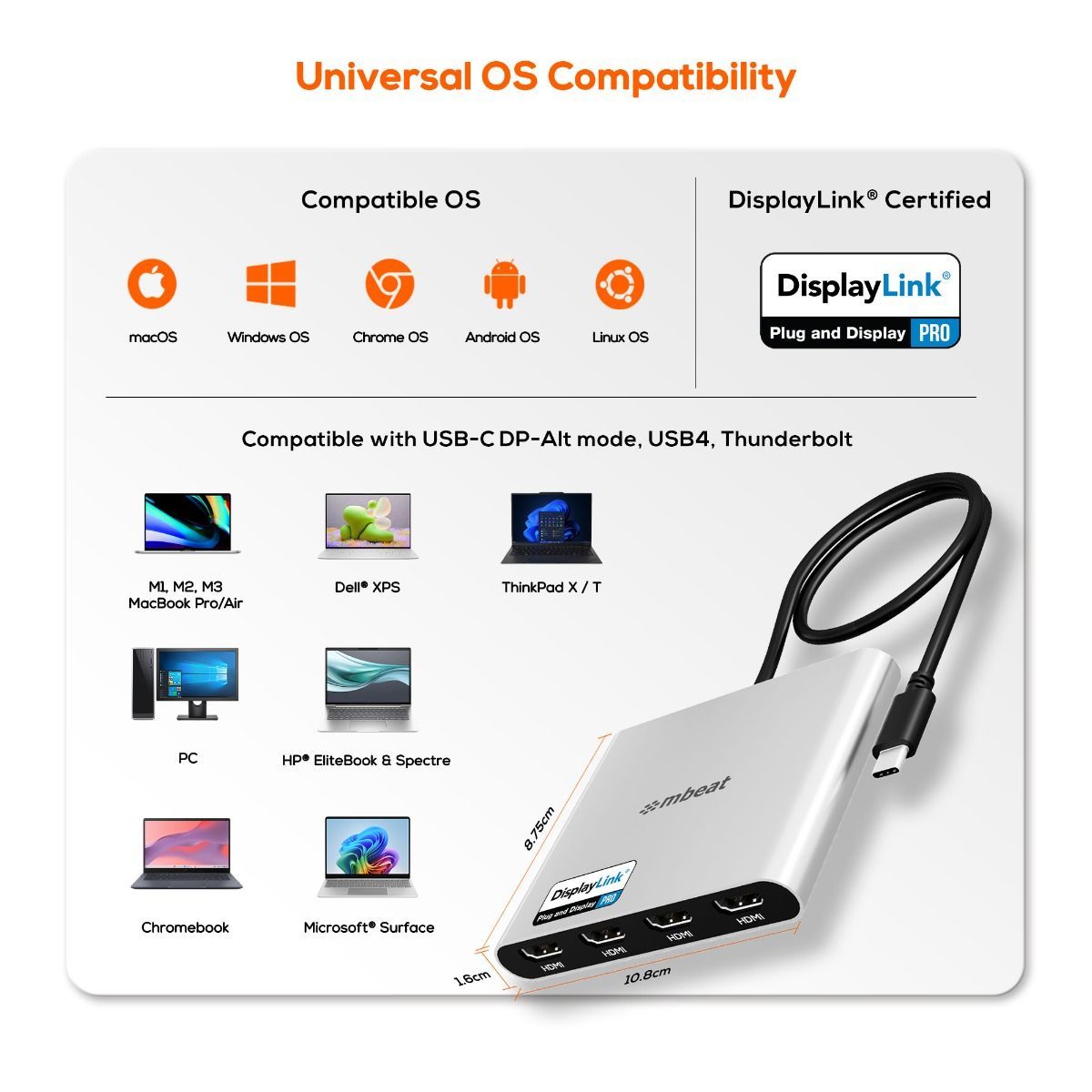 mbeat USB-C Quad 4K HDMI DisplayLink Adapter with PD Pass-through V186-MB-DLA-CQ4H