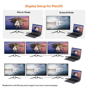 mbeat 11-in-1 Multiport USB-C Dock with HDMI, DisplayPort & VGA V186-MB-DOCK-D11