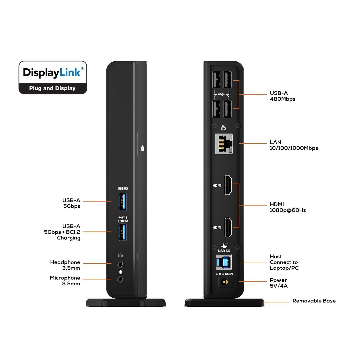 mbeat USB-C/A Dual HDMI DisplayLink Docking Station V186-MB-DOCK-DLD20