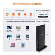 mbeat USB-C/A Dual HDMI DisplayLink Docking Station V186-MB-DOCK-DLD20