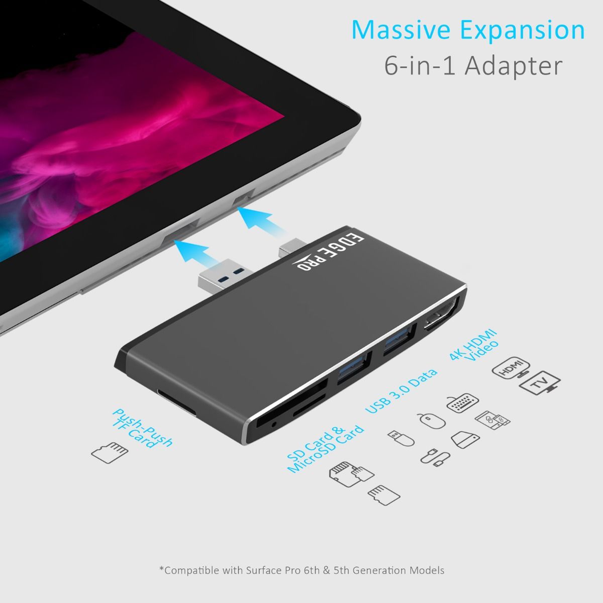 mbeat Edge Pro Multifunction USB- C Hub for Microsoft Surface Pro Gen 5/6 V186-MB-EGE-P78GRY