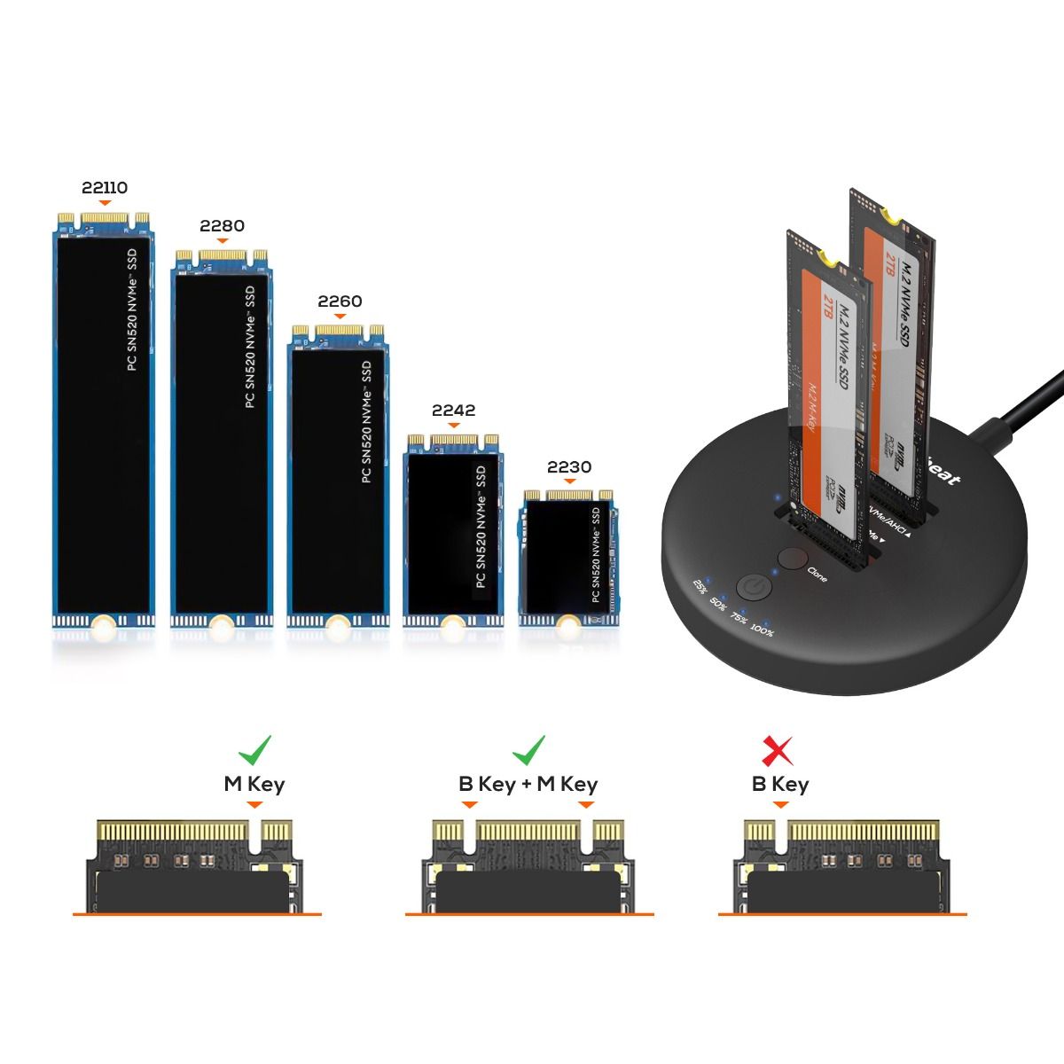 mbeat H3 USB 3.2 Gen2x2 20Gbps Dual M.2 NVMe SSD Dock with Clone Duplicator (Black) V186-MB-HDD-M2H3CL