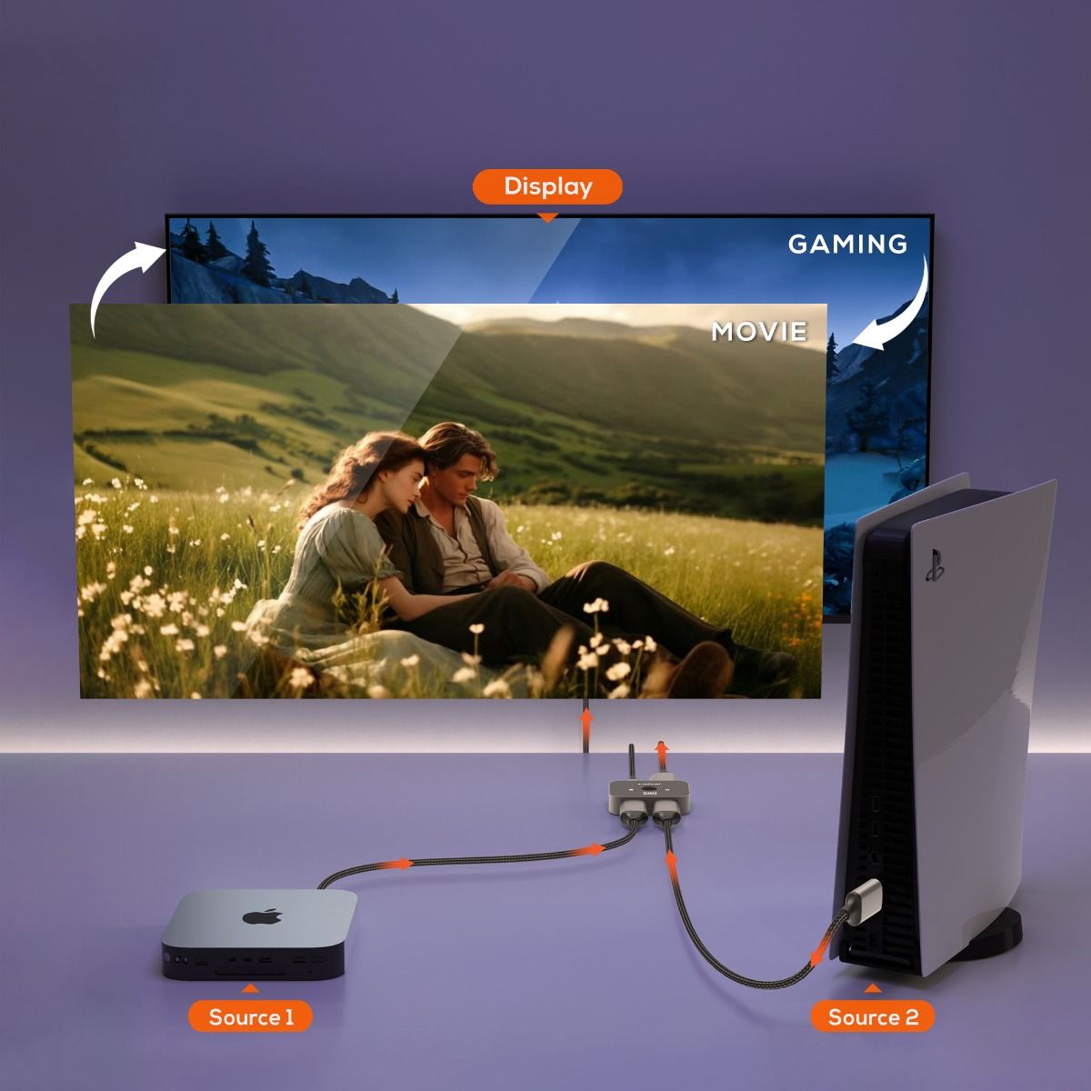 mbeat 8K Bi-directional HDMI 2.1 Switch 2 In 1 Out/1 In 2 Out V186-MB-HDMI-SW8K21