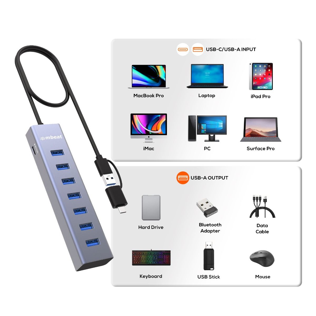 mbeat 7-Port USB Hub with Dual USB-A & USB-C Connector V186-MB-HUB788