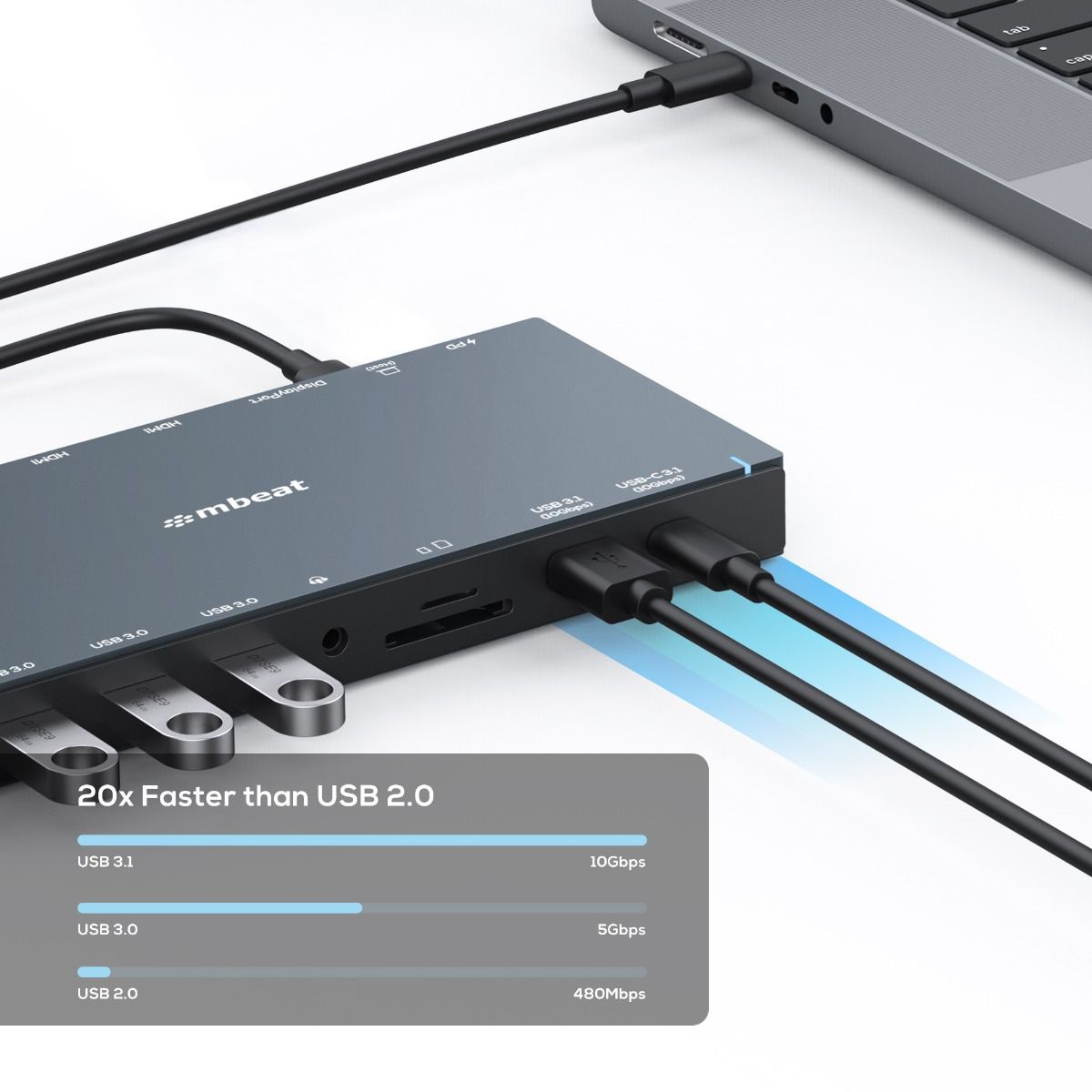 mbeat 15-in-1 Triple Display USB-C Dock (2 x HDMI & 1 x Display Port) V186-MB-UCD-X15
