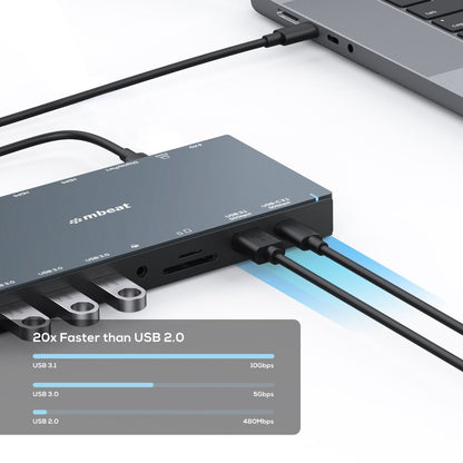 mbeat 15-in-1 Triple Display USB-C Dock (2 x HDMI & 1 x Display Port) V186-MB-UCD-X15