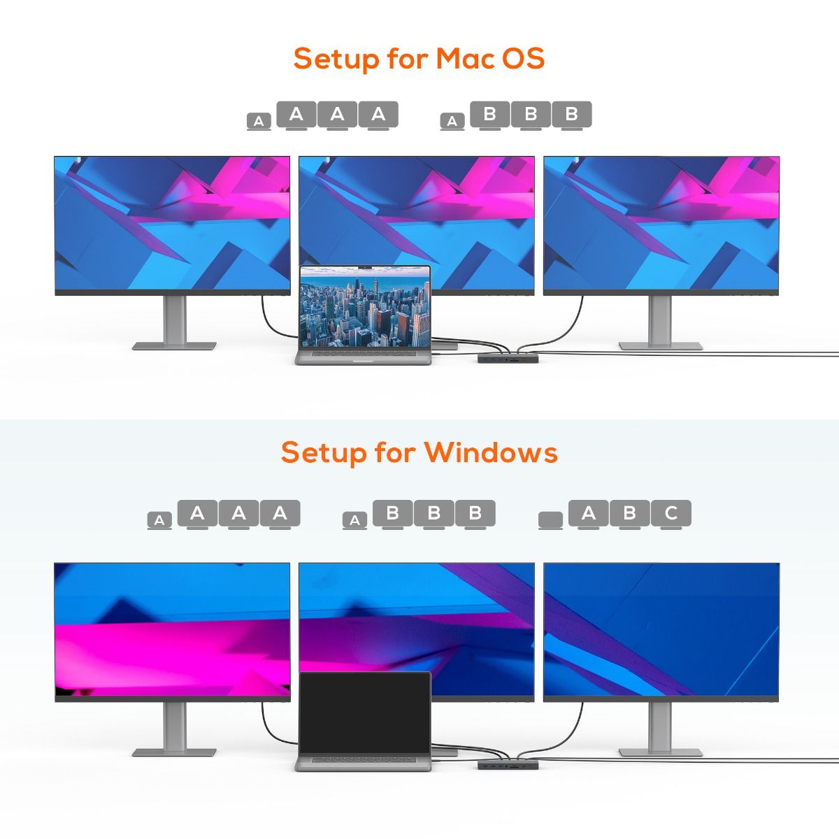 mbeat 15-in-1 Triple Display USB-C Dock (2 x HDMI & 1 x Display Port) V186-MB-UCD-X15