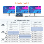 mbeat 15-in-1 Triple Display USB-C Dock (2 x HDMI & 1 x Display Port) V186-MB-UCD-X15